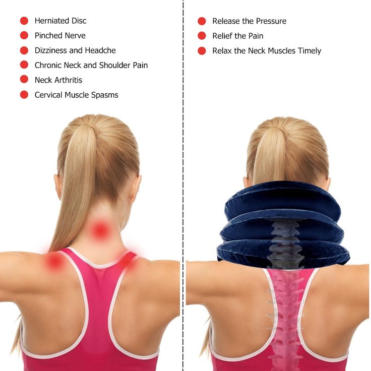 Inflatable Cervical Neck Traction Device