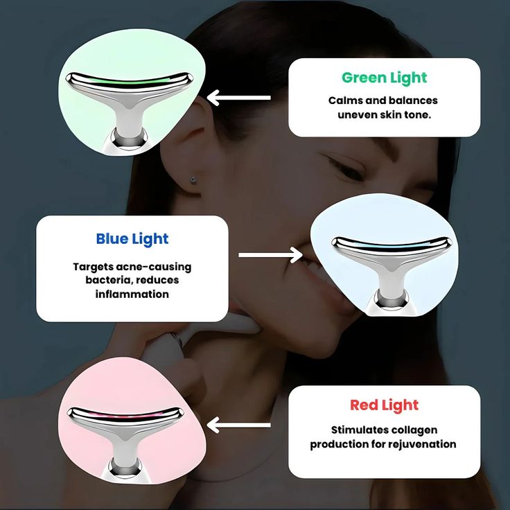 7-in-1 LED Light Therapy Neck & Face Massager